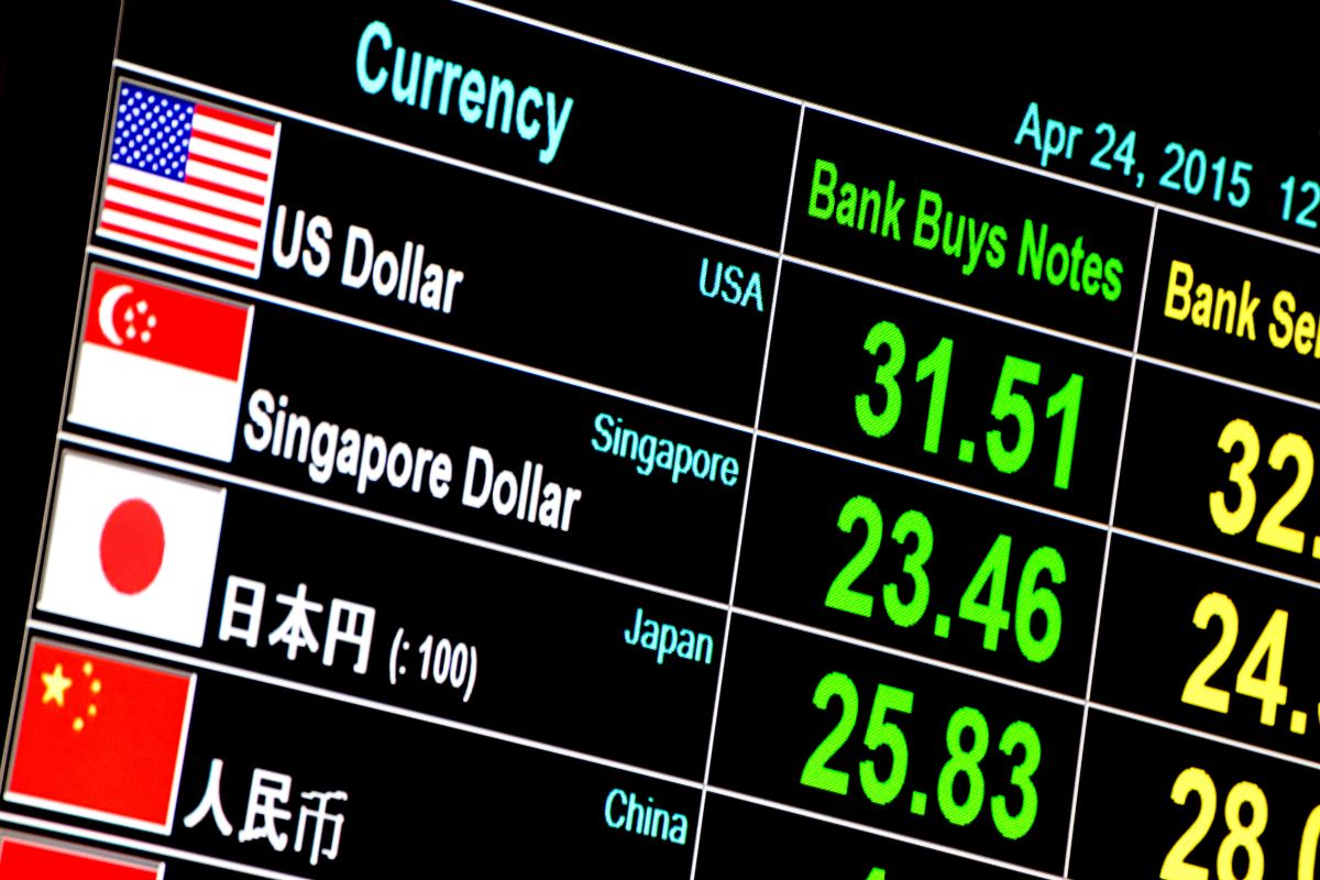 Forex y los Factores Globales Cómo las Noticias Económicas Afectan las Divisas Forex y los Factores Globales Cómo las Noticias Económicas Afectan las Divisas