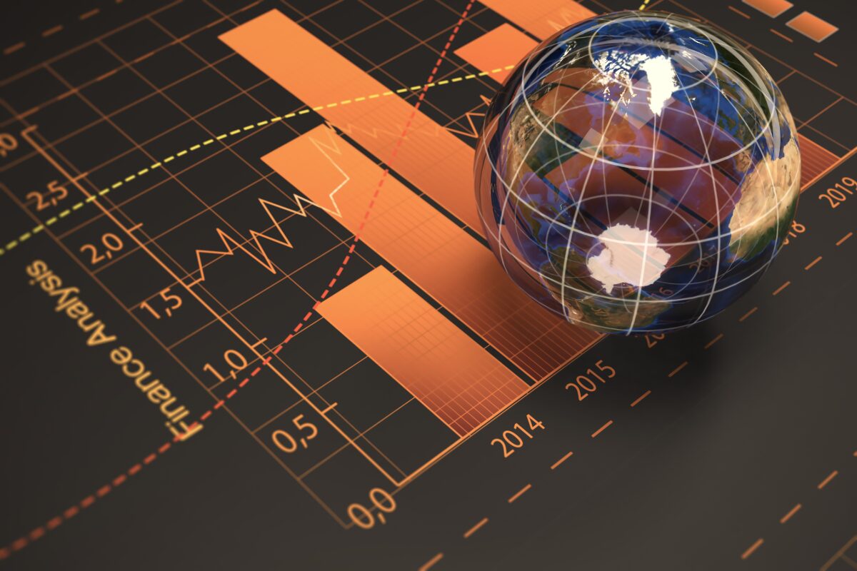 Economia global Economia global