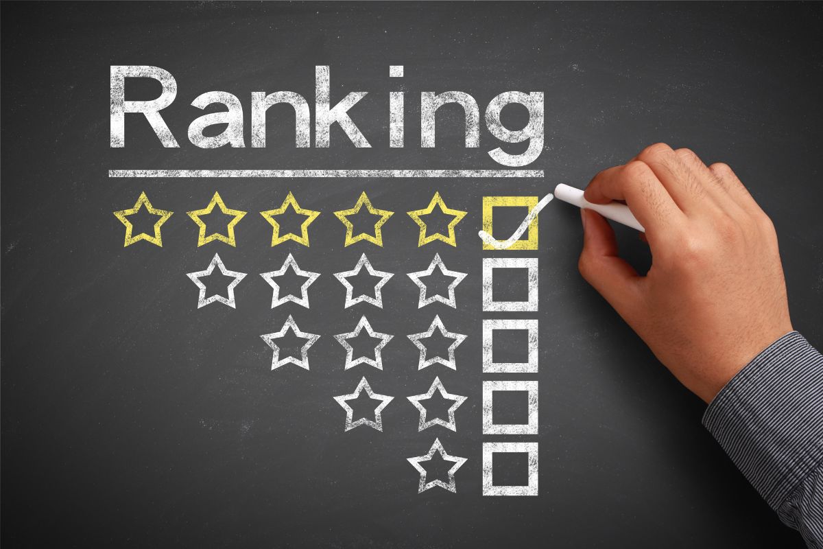 Ranking actualizado