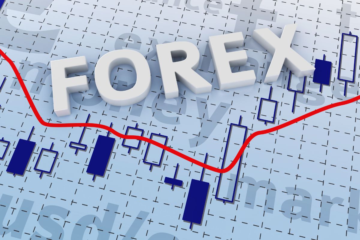 ¿Qué es Forex